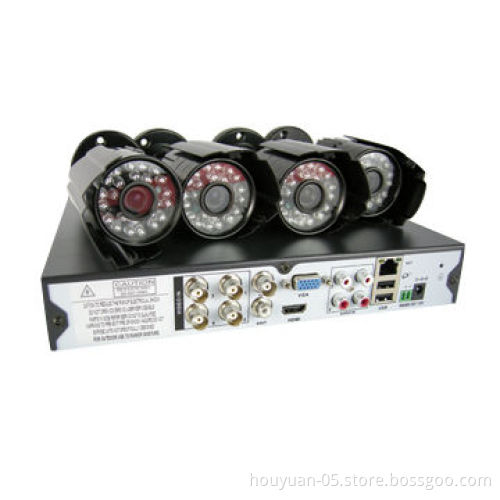 DVR and Network Camera with High Performance Embedded Microprocessor